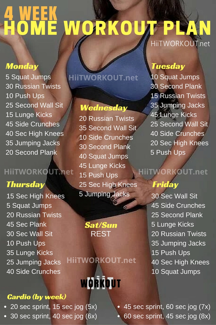 4 Week No-Gym Home Workout Plan