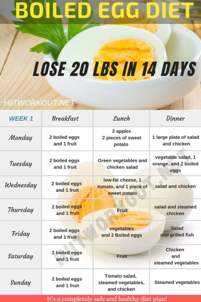 the-boiled-egg-diet-will-help-you-lose-up-to-20-lbs-in-just-14-days