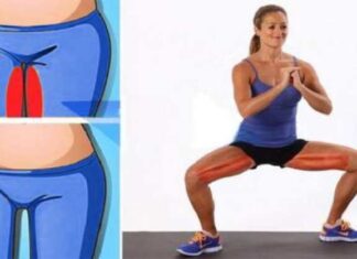 Top 5 Effective Thigh Gap Exercises for Tight Legs