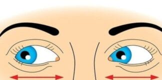 Eye Yoga Exercise: Strengthen Eye Muscles, Reduce Eyestrain