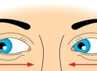 Eye Yoga Exercise: Strengthen Eye Muscles, Reduce Eyestrain