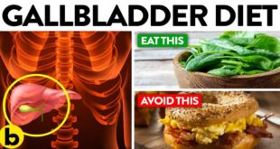The 7 Day Gallbladder Diet Menu